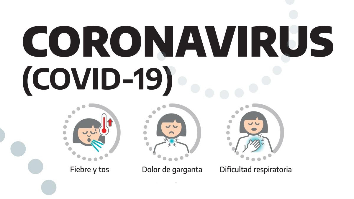 Coronavirus-COVID19-Prevencion-1